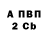 Дистиллят ТГК концентрат Valeria Gulicheva